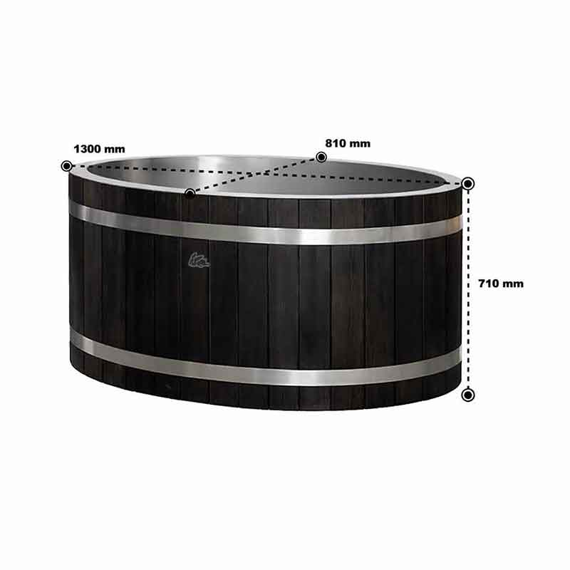 Chill Bunny Ice Bath